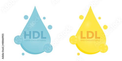 Vector set of good HDL and bad LDL cholesterol. High-density and low-density lipoprotein. Medical or pharmaceutical shining icons isolated on a white background. Vector photo
