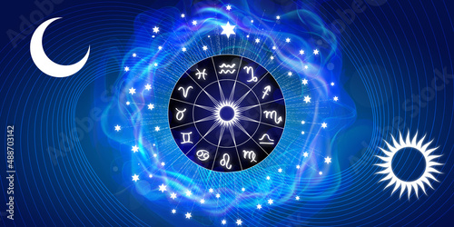 
Horoscope