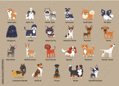 Dog Drawing Vector on white background, Assorted Dog Face and Style Outline, Vintage Sketch Line Art, Pastel Watercolor.