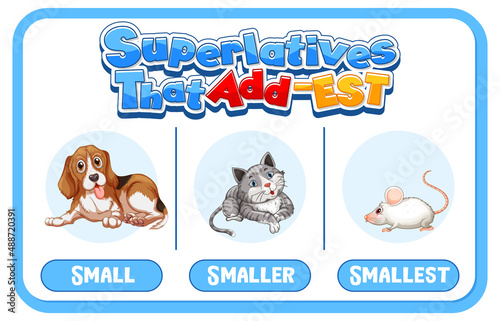 Comparative and Superlative Adjectives for word small