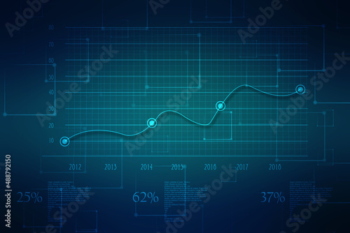 Business Growth graph on technology background  Futuristic raise arrow chart digital transformation abstract technology background. Big data and business growth currency stock and investment economy
