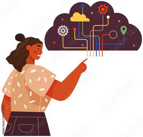 Thinking, mental mindset types or creative models to solve problem. Lady points to thoughts in shape of cloud. Woman working with developing creative thinking to deal with problems, find solutions