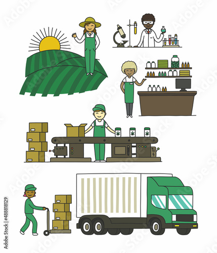 marijuana production hand drawn illustration, vector color line illustration