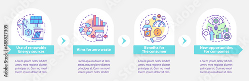 Circular economy opportunities round infographic template. Data visualization with 4 steps. Process timeline info chart. Workflow layout with line icons. Myriad Pro-Bold, Regular fonts used