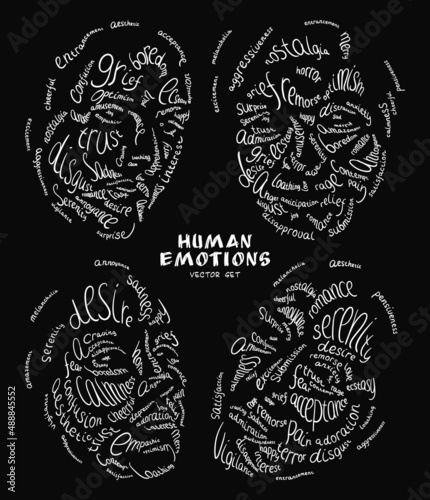 Feelings and emotions. Psychological human portraits made with words