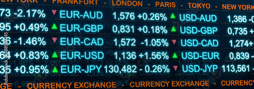 Forex trading. Wide screen with currency pairs and their rates. Currency symbols from USD, EUR, GBP, JPY or AUD. Currency and exchange rates concept. 3D illustration	