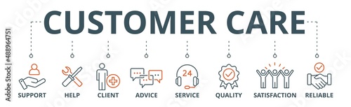 Customer care banner web icon vector illustration concept for customer support and telemarketing service with an icon of help, client, advice, chat, service, reliability, quality, and satisfaction