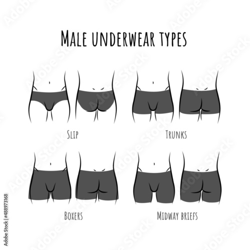 Types of Male panties icon set.  Sketch clothing underwear items. Silhouette buttocks. Brief,  trunk, boxers, midway briefs. Vector