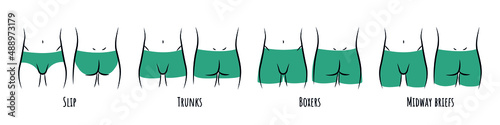 Types of Male panties icon set.  Sketch clothing underwear items. Silhouette buttocks. Brief,  trunck, boxsers, midway briefs. Vector