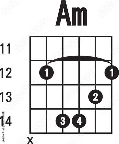 Am-chord diagram , flat style. finger chart icon, guitar chords symbol. guitar chord  sign.