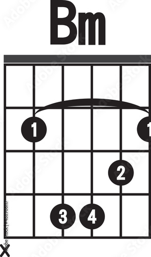 Bm-chord diagram , flat style. finger chart icon, guitar chords symbol. guitar chord  sign.