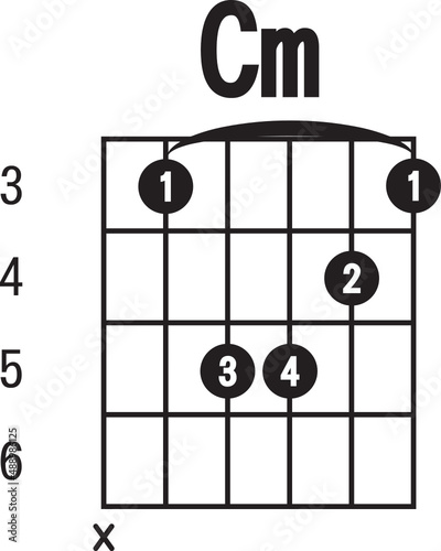 Cm-chord diagram , flat style. finger chart icon, guitar chords symbol. guitar chord  sign.