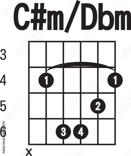 C#m , Dbm-chord diagram , flat style. finger chart icon, guitar chords symbol. guitar chord  sign.