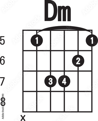 Dm-chord diagram , flat style. finger chart icon, guitar chords symbol. guitar chord  sign.