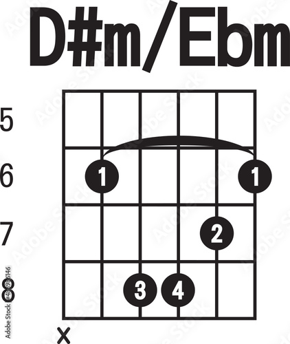 D#m , Ebm-chord diagram , flat style. finger chart icon, guitar chords symbol. guitar chord  sign.