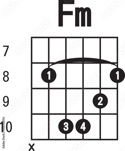 Fm-chord diagram , flat style. finger chart icon, guitar chords symbol. guitar chord  sign.