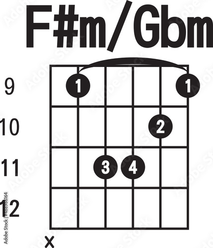 F#m , Gbm-chord diagram , flat style. finger chart icon, guitar chords symbol. guitar chord  sign.