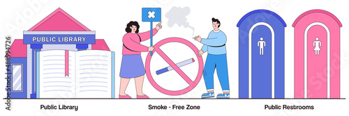 Smoke-Free Zone, Public Library, and Restroom Facilities Illustrated Pack