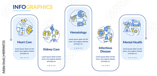 Providing medical services rectangle infographic template. Data visualization with 5 steps. Process timeline info chart. Workflow layout with line icons. Lato-Bold, Regular fonts used