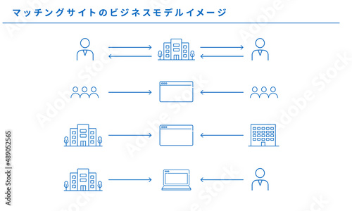 マッチングサイトのイメージイラスト、ベクター素材