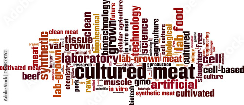cultured meat word cloud