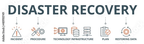 Photo Disaster recovery banner web icon vector illustration concept for technology inf