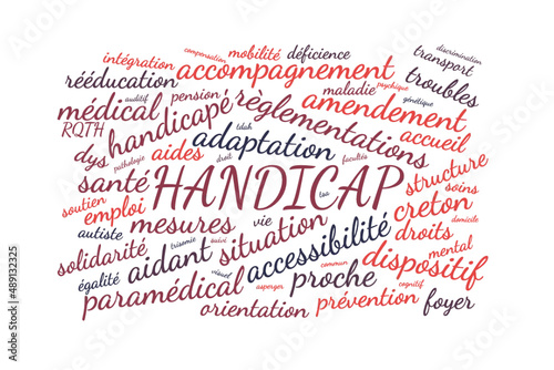 Illustration Handicap en nuage de mots avec un fond transparent