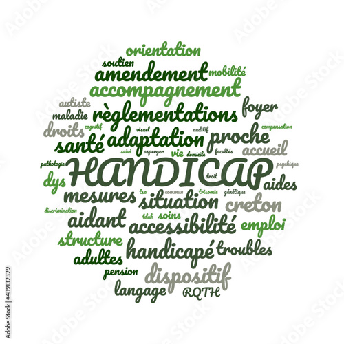 Illustration Handicap en nuage de mots avec un fond transparent