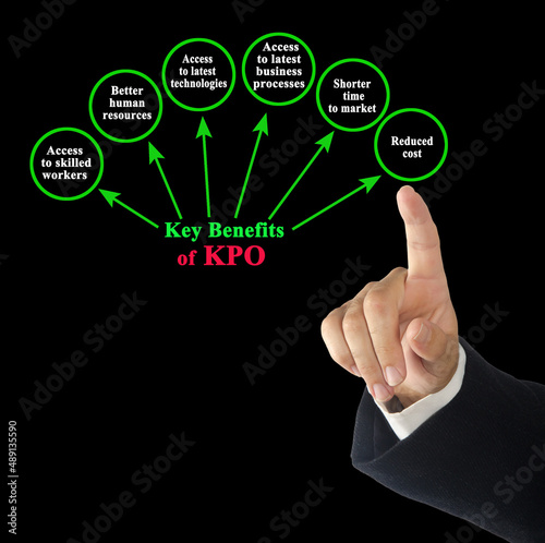 Six Key Benefits of KPO