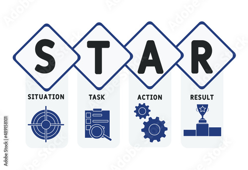 STAR - Situation, Task, Action, Result acronym. business concept background.  vector illustration concept with keywords and icons. lettering illustration with icons for web banner, flyer, landing pag