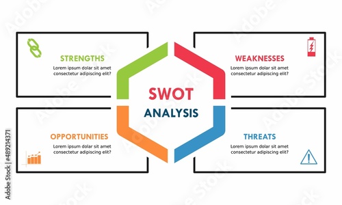 Swot analysis logo template illustration