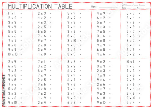 Children Learning Printable - Multiplication Questions