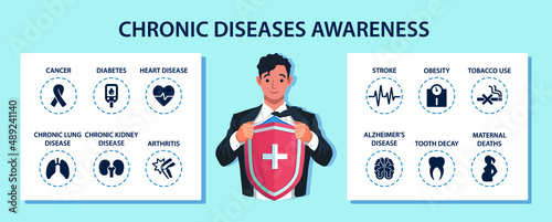 Man holding red medical shield with cross  to protect herself from virus bacteria and germs vector illustration.
