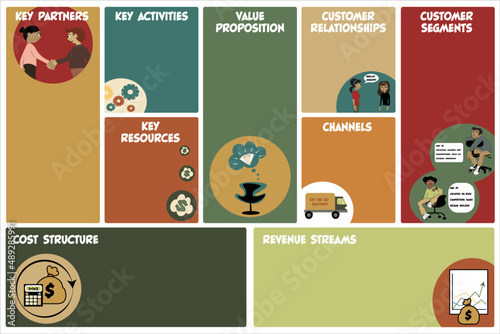 Business Model Canvas