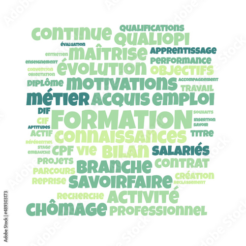 Illustration Formation en nuage de mots avec un fond transparent