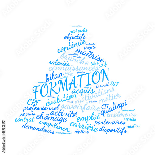 Illustration Formation en nuage de mots avec un fond transparent