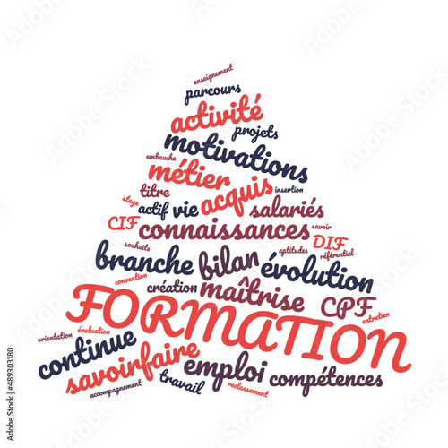 Illustration Formation en nuage de mots avec un fond transparent