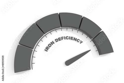 Iron deficiency process measuring. Scale with arrow. 3D render