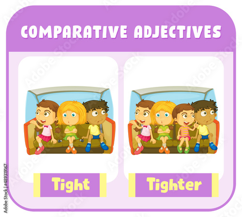 Comparative Adjectives for word tight