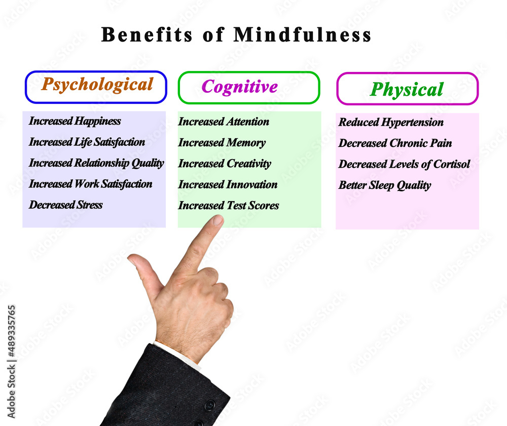 Man Presenting Benefits of Mindfulness. - obrazy, fototapety, plakaty 