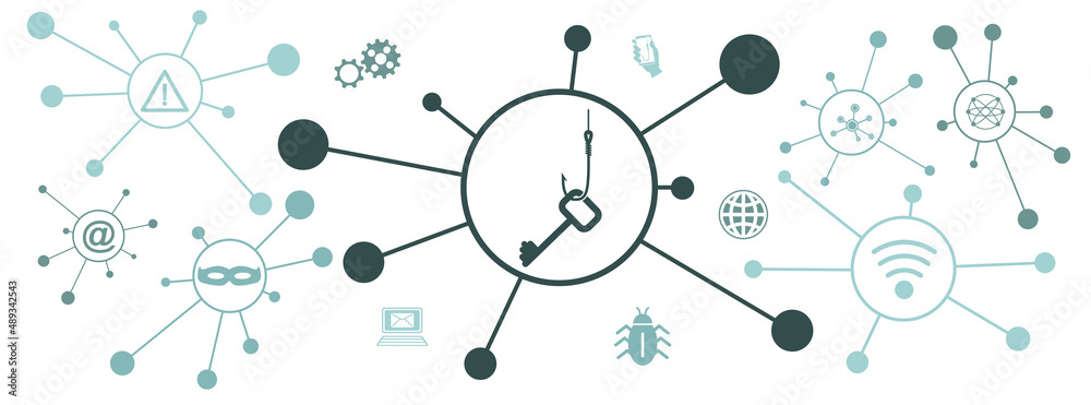 Concept of phishing Concept of phishing