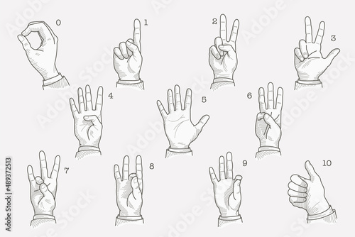 Numbers set in a deaf-mute hand gesture alphabet.