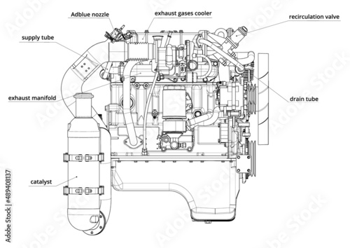 Engine system SCR scheme. Vector illustration of engine scheme.