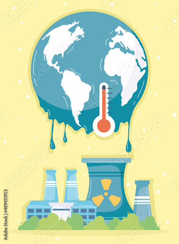global climate change
