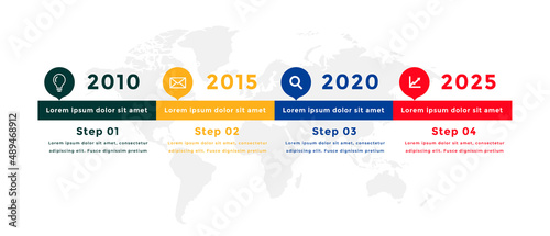 yearly business timeline infographic template