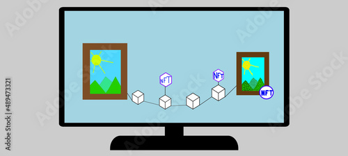 The concept of converting a work of art into a unique token for sale on the online market. Crypto art for NFT, an irremovable token. Monitor with pictures isolated on a gray background.
