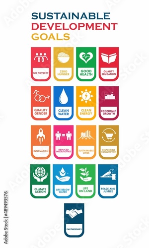 17 sustainable development goals symbol. suitable for your business