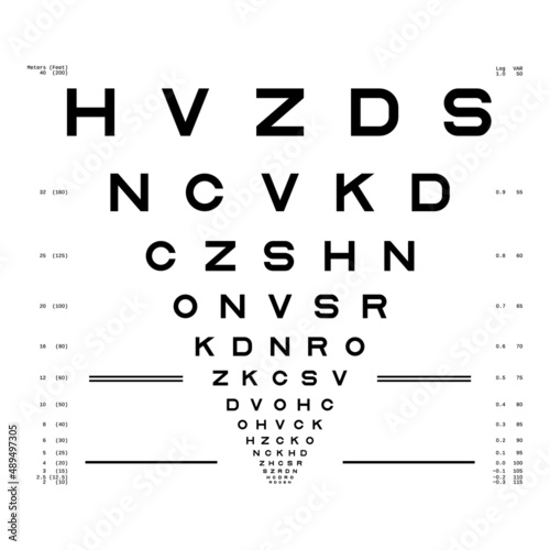 Eye Chart Test. Assessment of visual acuity.