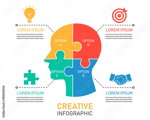 Human head jigsaw puzzle pieces connected. creative brain infographic with 4 element. idea thinking concept to success. vector illustration in flat design. can be used for workflow layout, diagram.