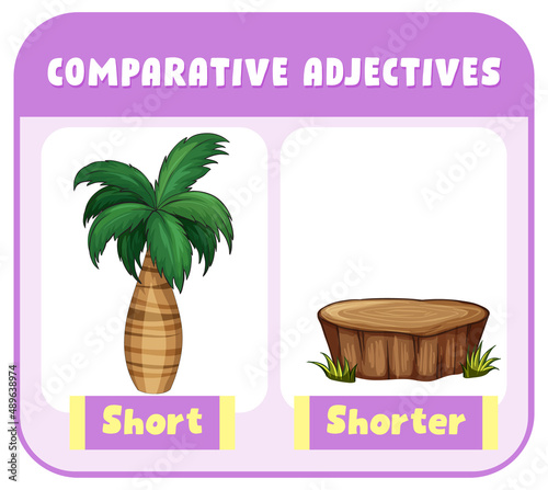 Comparative Adjectives for word short